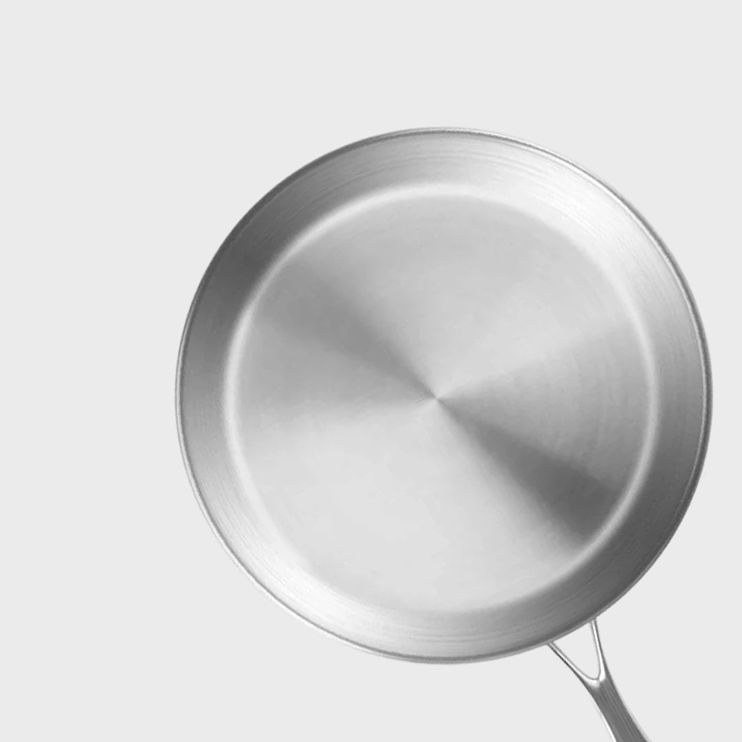 Frying Pans