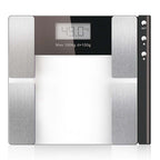Digital Glass LCD Scales