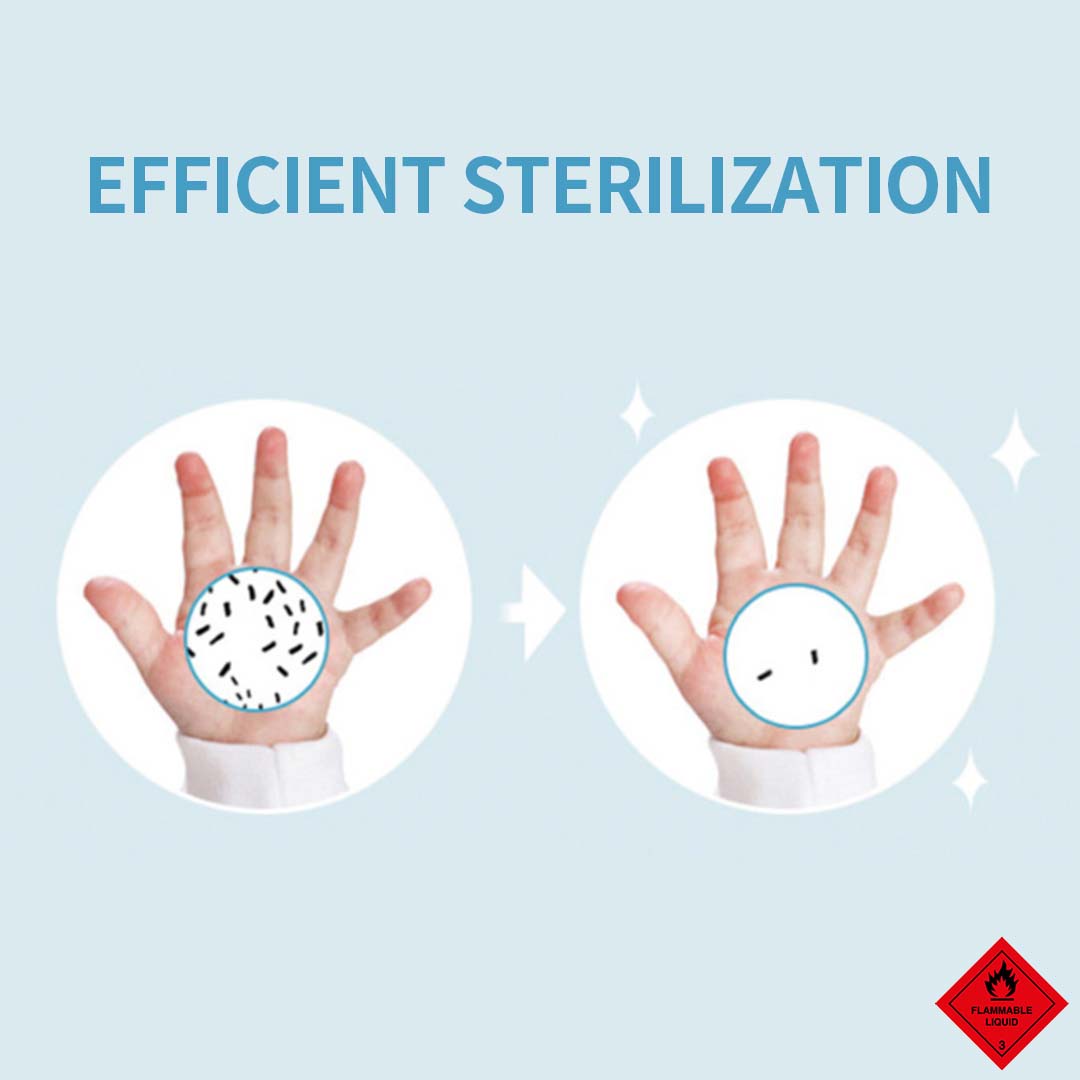 5L Disinfectant Anti-Bacterial Alcohol