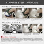 2 Tier Commercial 304 Stainless Steel Steamer 35*22cm