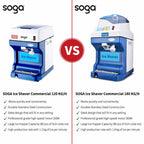 Commercial Electric Ice Shaver 180 KG/H