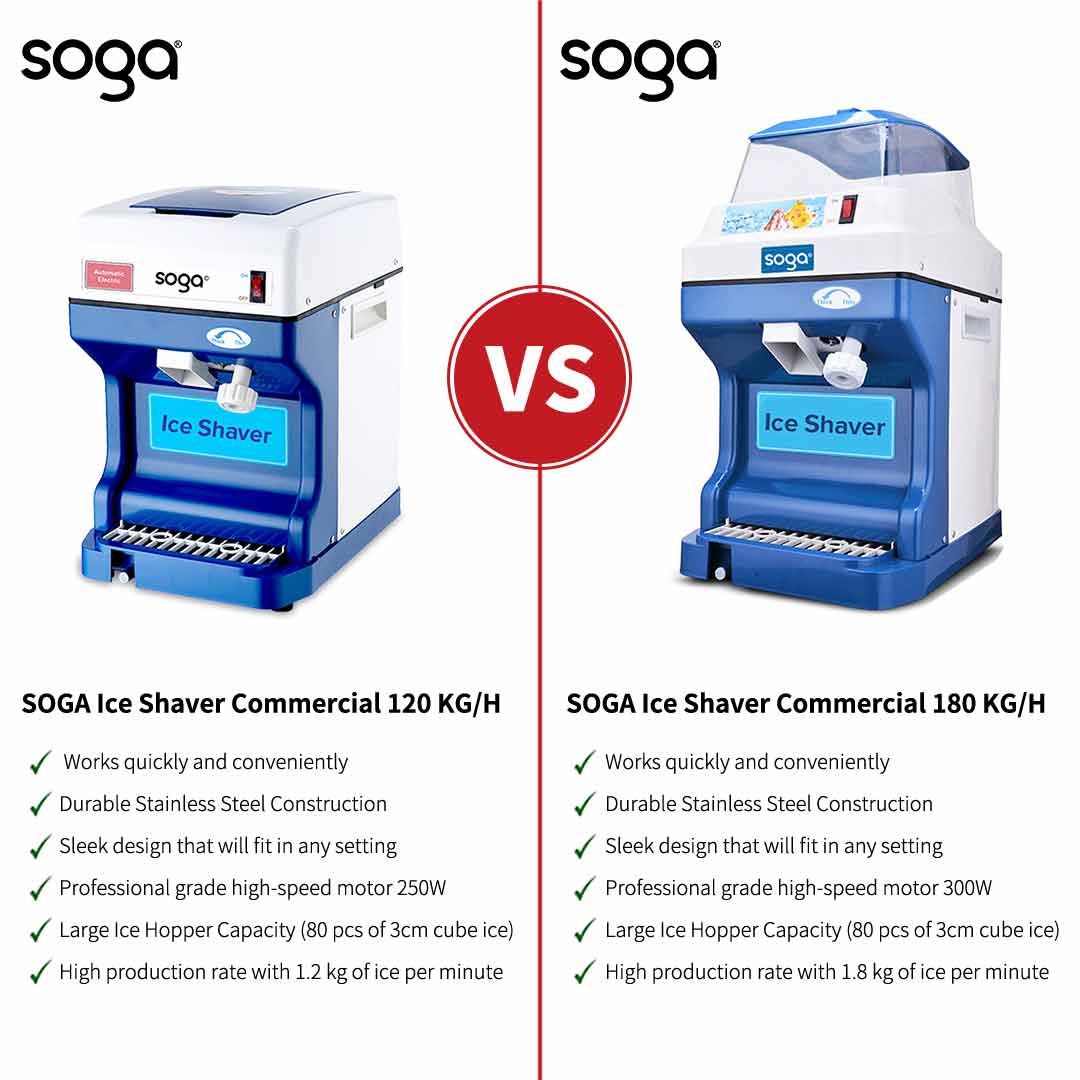Commercial Electric Ice Shaver 180 KG/H