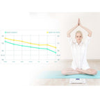 Digital Body Fat Scale White