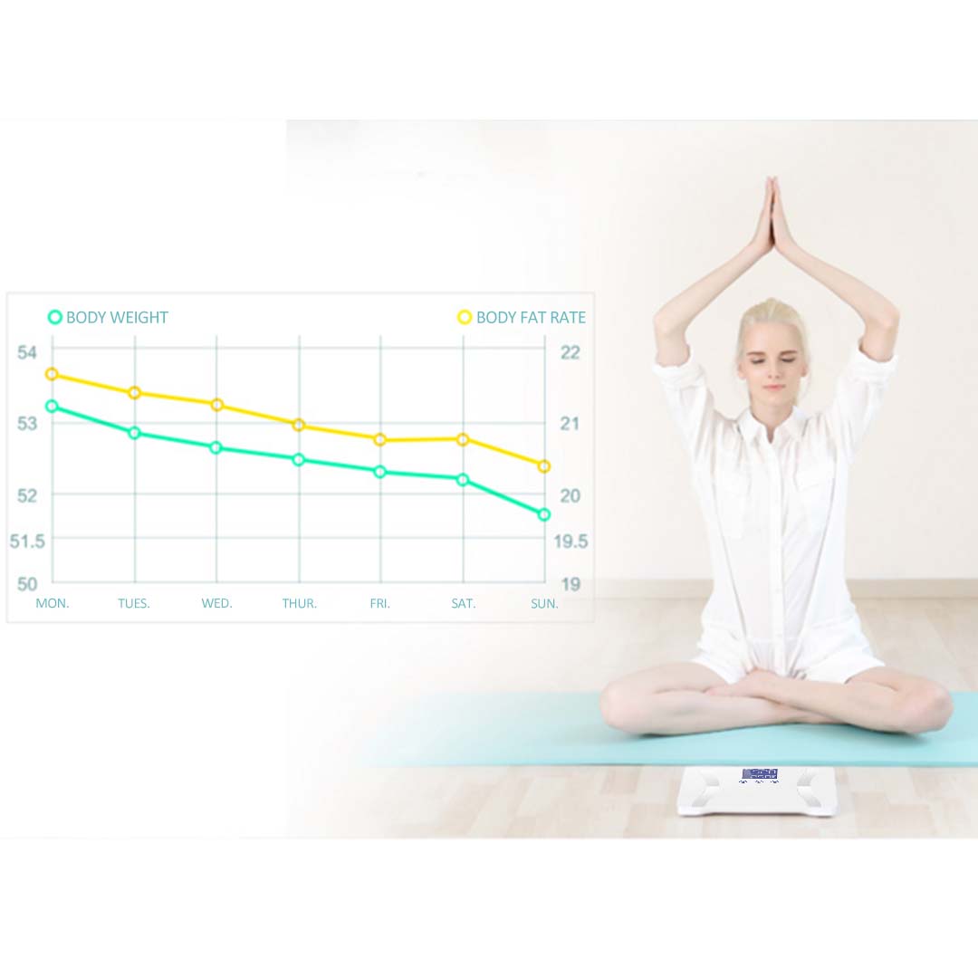 Digital Body Fat Scale White