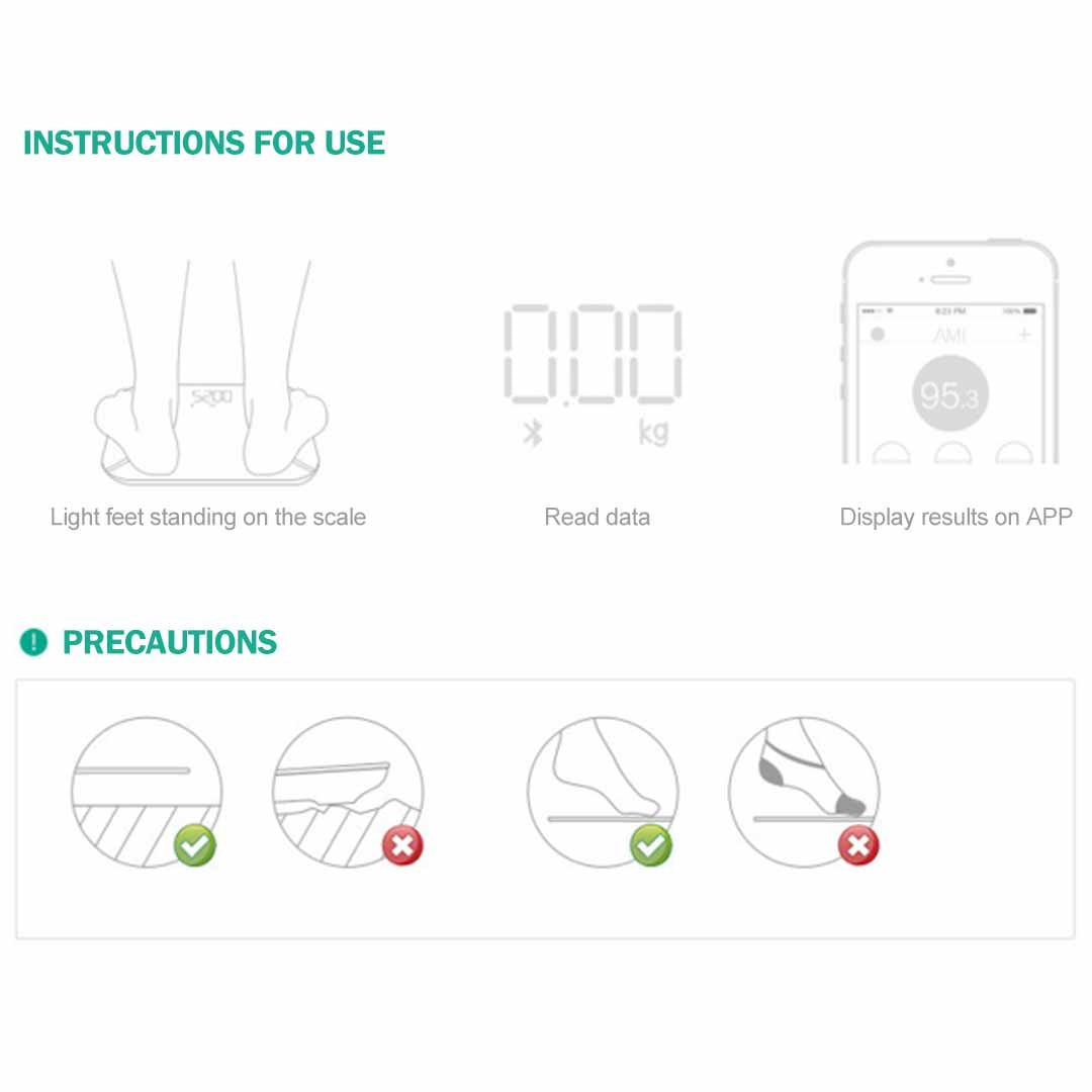 Digital Glass LCD Scales