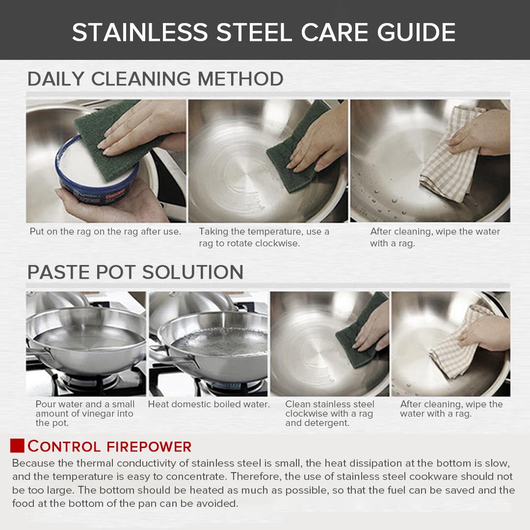 3 Tier Stainless Steel Steamers With Lid 22cm