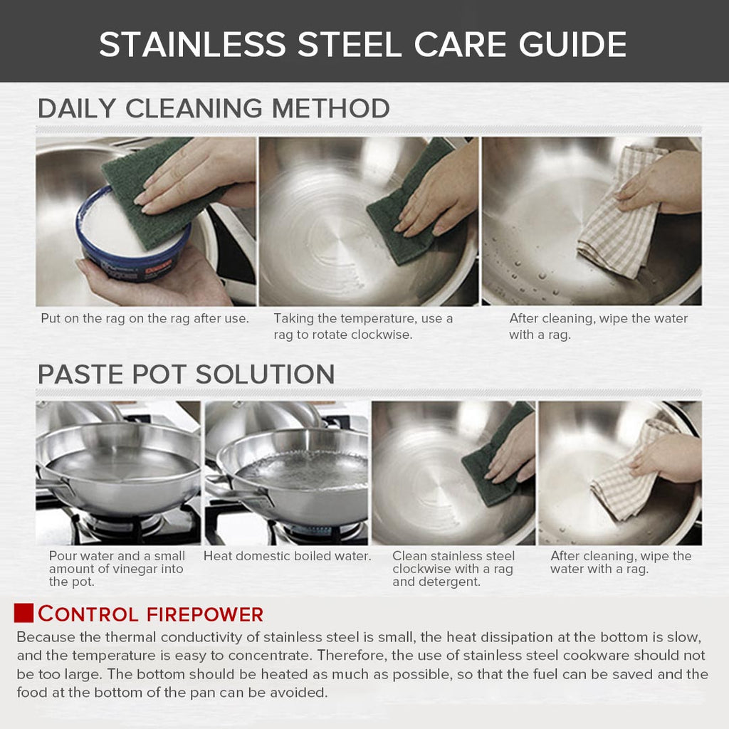 3 Tier Stainless Steel Steamers With Lid 25cm