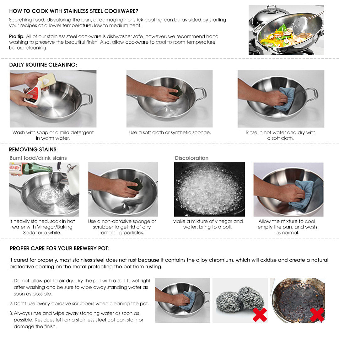 113L Top Grade 18/10 Stainless Steel Stockpot
